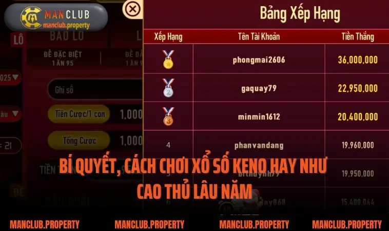 Bí quyết, cách chơi xổ số Keno hay như cao thủ lâu năm