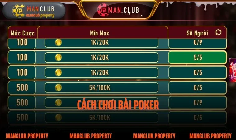 Cách chơi bài Poker