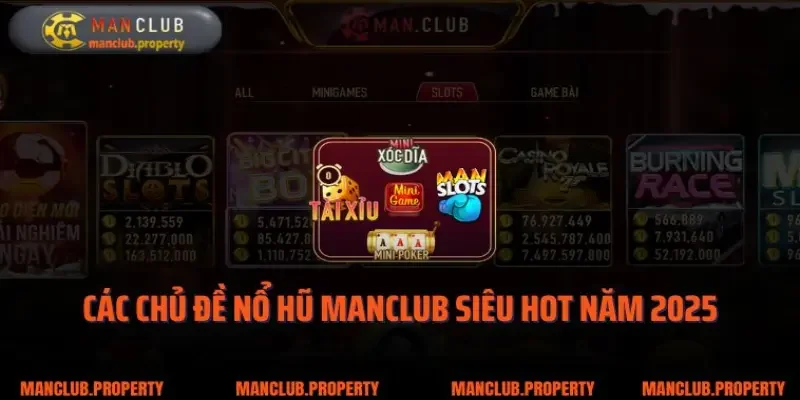 Các chủ đề nổ hũ ManClub siêu hot năm 2025